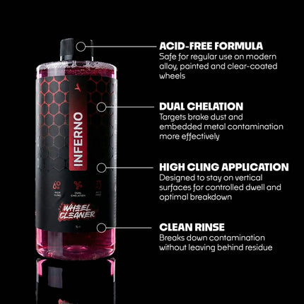 'INFERNO' Alloy Cleaner ASENZA