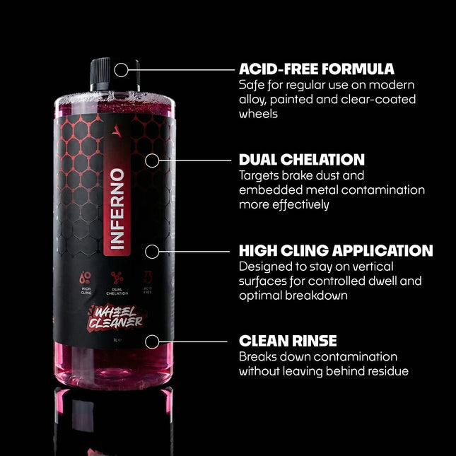 'INFERNO' Alloy Cleaner ASENZA