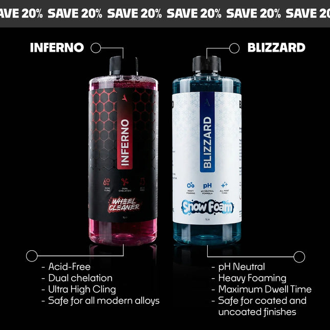 'FIRESTARTER' Wheel Cleaner & Snow Foam ASENZA